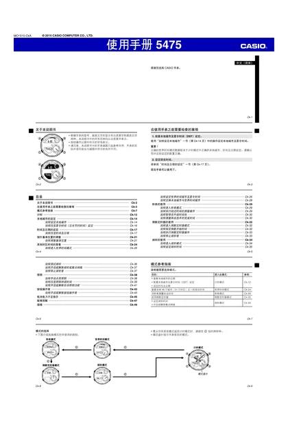 casio 卡西欧 GST-210B